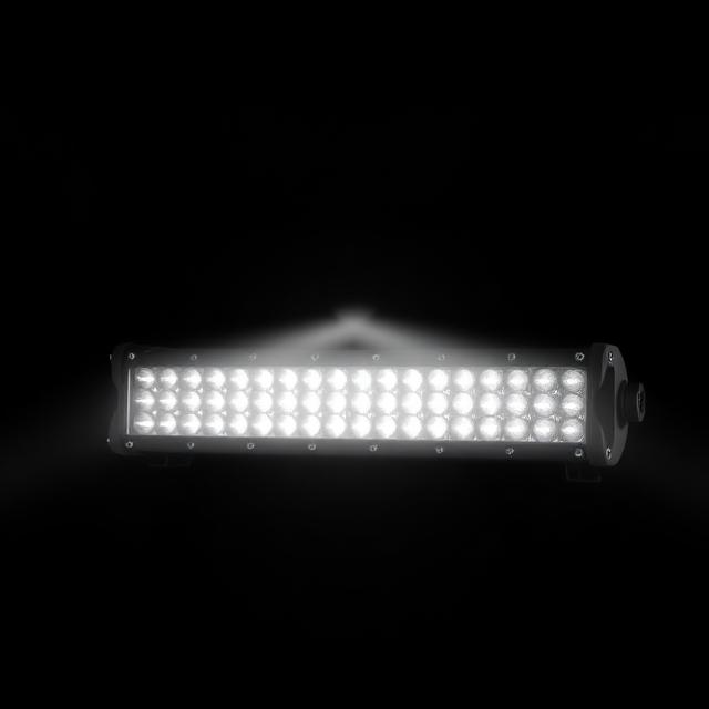 Painéis e Barras de LED